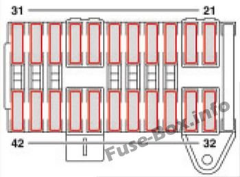 Kaputun altındaki sigorta kutusunun şeması (F34): Mercedes-Benz Vito / Viano (2004-2010)