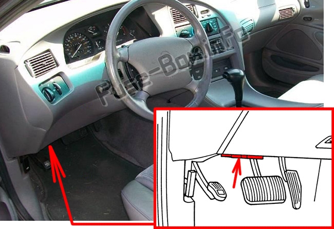 Sigortaların yolcu bölmesindeki yeri: Mercury Cougar (1995-1998)