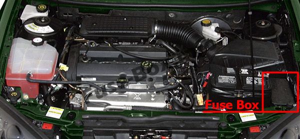 Sigortaların motor bölmesindeki yeri: Mercury Cougar (1999, 2000, 2001, 2002)