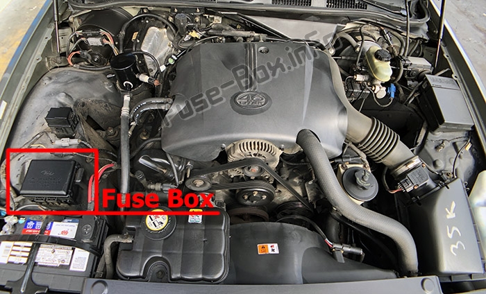 Sigortaların motor bölmesindeki yeri: Mercury Grand Marquis (1998-2002)