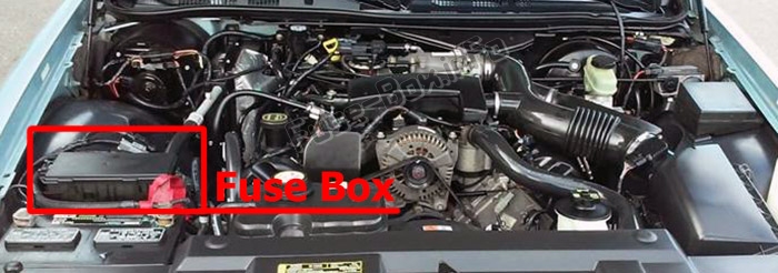 Sigortaların motor bölmesindeki yeri: Mercury Grand Marquis (2003-2011)