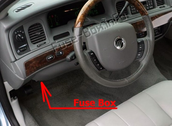 Sigortaların yolcu bölmesindeki yeri: Mercury Grand Marquis (2003-2011)