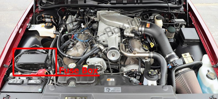 Motor bölmesindeki sigortaların yeri: Mercury Marauder (2003-2004)