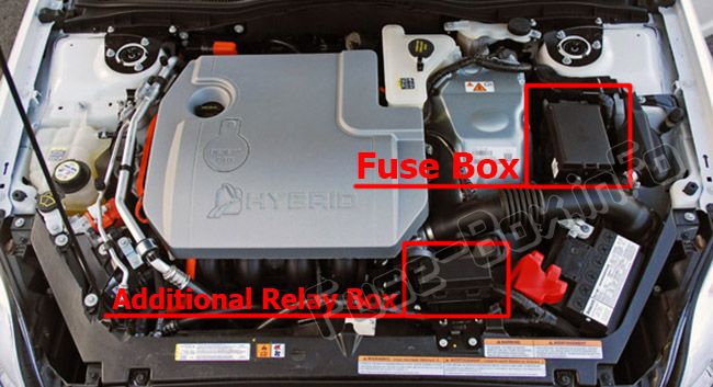 Motor bölmesindeki sigortaların yeri (hibrit): Mercury Milan (2006-2011)