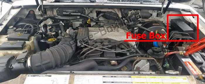 Sigortaların motor bölmesindeki yeri: Mercury Mountaineer (1997-2001)