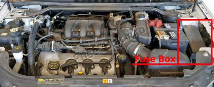 Motor bölmesindeki sigortaların yeri: Mercury Sable (2008-2009)