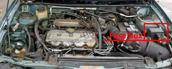 Sigortaların motor bölmesindeki yeri: Mercury Tracer (1997-1999)