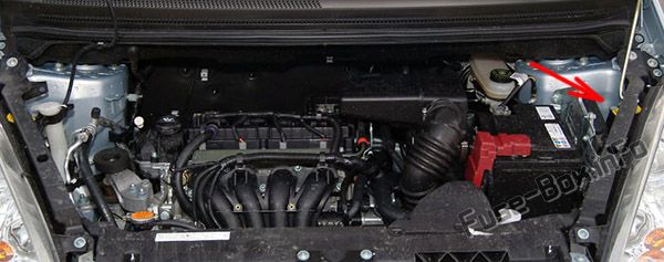 Sigortaların motor bölmesindeki yeri: Mitsubishi Colt (2005-2012)