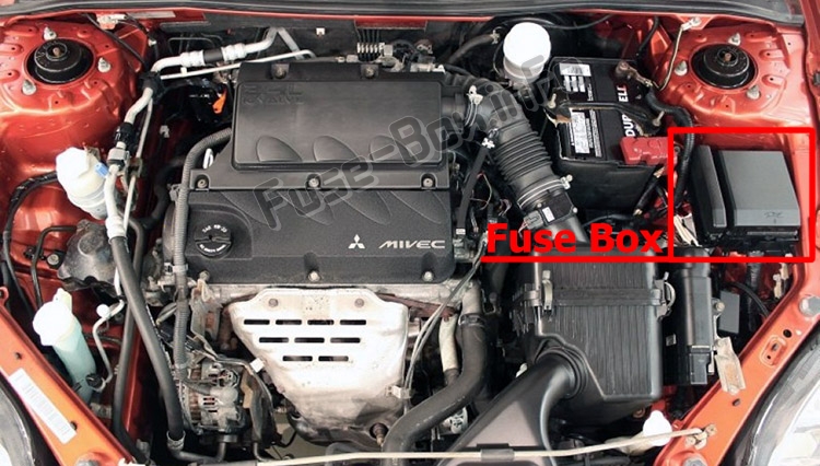 Sigortaların motor bölmesindeki yeri: Mitsubishi Eclipse (4G; 2006-2012)