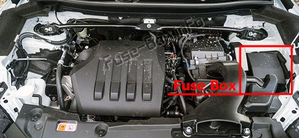 Sigortaların motor bölmesindeki yeri: Mitsubishi Eclipse Cross (2018, 2019 -...)