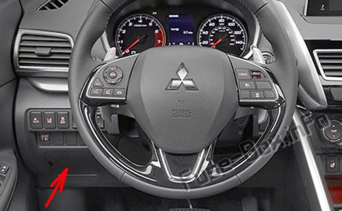 Sigortaların yolcu bölmesindeki yeri: Mitsubishi Eclipse Cross (2018, 2019 -...)