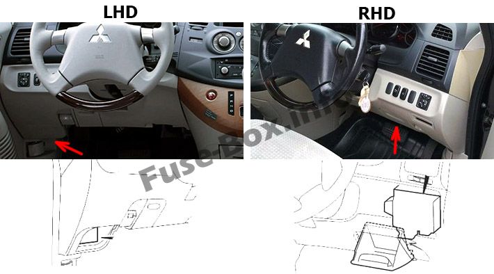 Sigortaların yolcu bölmesindeki yeri: Mitsubishi Grandis (2003-2011)