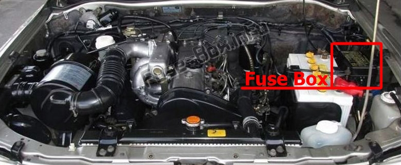 Sigortaların motor bölmesindeki yeri: Mitsubishi L200 (2002, 2003, 2004, 2005)