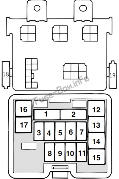 Pano sigorta kutusu şeması: Mitsubishi L200 (2002, 2003, 2004, 2005)
