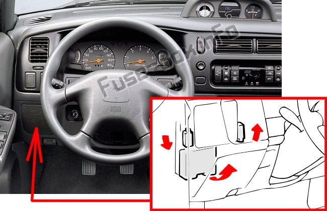 Sigortaların yolcu bölmesindeki yeri: Mitsubishi L200 (2002, 2003, 2004, 2005)