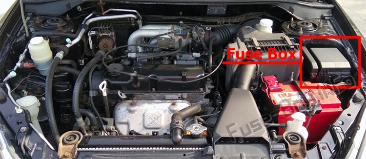 Sigortaların motor bölmesindeki yeri: Mitsubishi Lancer IX (2000-2007)
