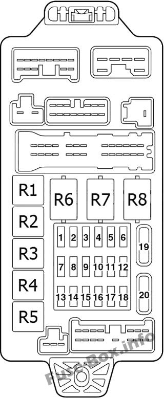 Pano sigorta kutusunun şeması: Mitsubishi Lancer IX (2000-2007)
