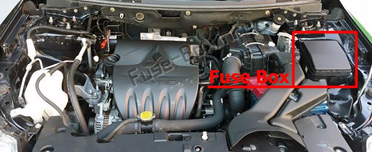 Sigortaların motor bölmesindeki yeri: Mitsubishi Lancer (2008-2017)