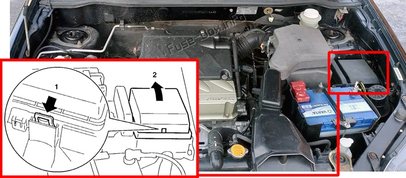 Sigortaların motor bölmesindeki yeri: Mitsubishi Outlander (2003-2006)