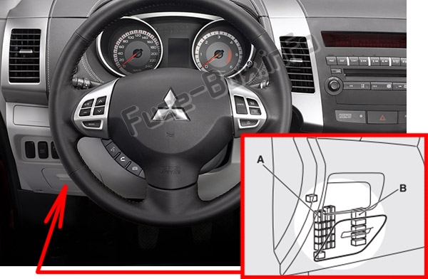 Sigortaların yolcu bölmesindeki yeri: Mitsubishi Outlander (2007-2013)
