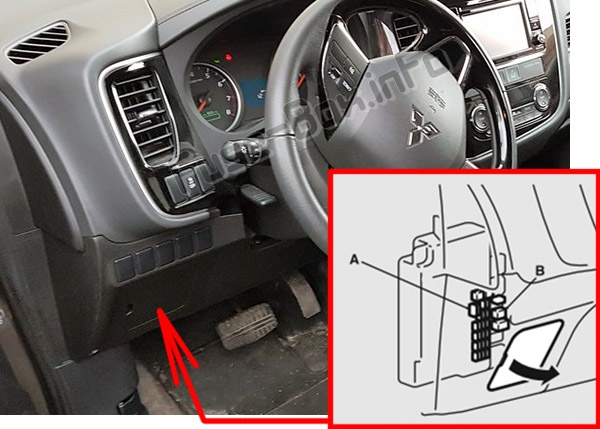 Sigortaların yolcu bölmesindeki yeri: Mitsubishi Outlander PHEV (2014-2019 ..)