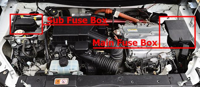 Sigortaların motor bölmesindeki yeri: Mitsubishi Outlander PHEV (2014-2018 -...)