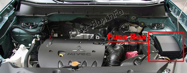 Sigortaların motor bölmesindeki yeri: Mitsubishi Outlander Sport / ASX (2011-2018)
