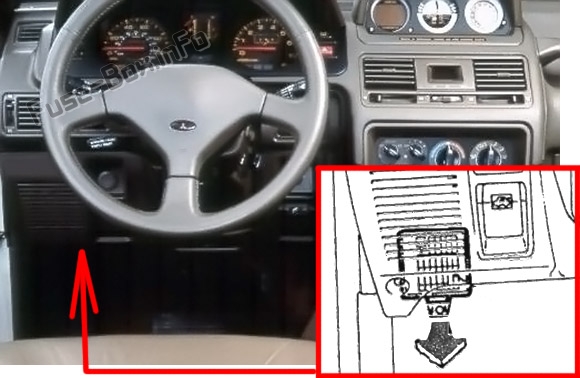 Sigortaların yolcu bölmesindeki yeri: Mitsubishi Pajero (1991-1999)