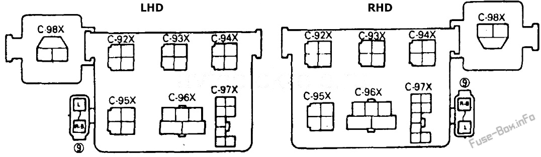 Blok relais: Mitsubishi Pajero (1991, 1992, 1993, 1994, 1995, 1996, 1997, 1998, 1999)