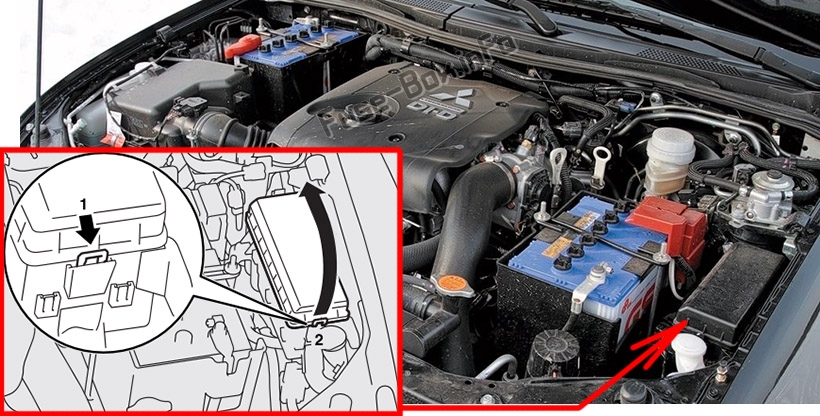 Sigortaların motor bölmesindeki yeri: Mitsubishi Pajero Sport (2008-2016)