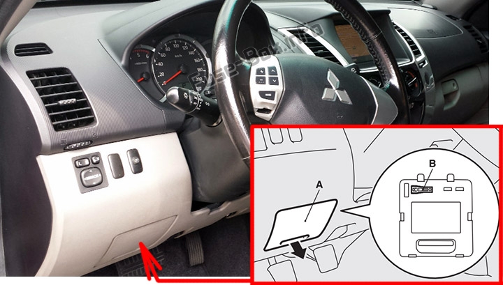Sigortaların yolcu bölmesindeki yeri: Mitsubishi Pajero Sport (2008-2016)
