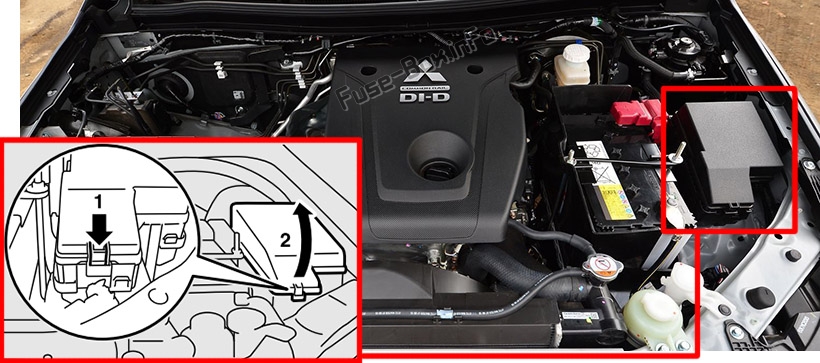 Sigortaların motor bölmesindeki yeri: Mitsubishi Pajero Sport (2015-2019)