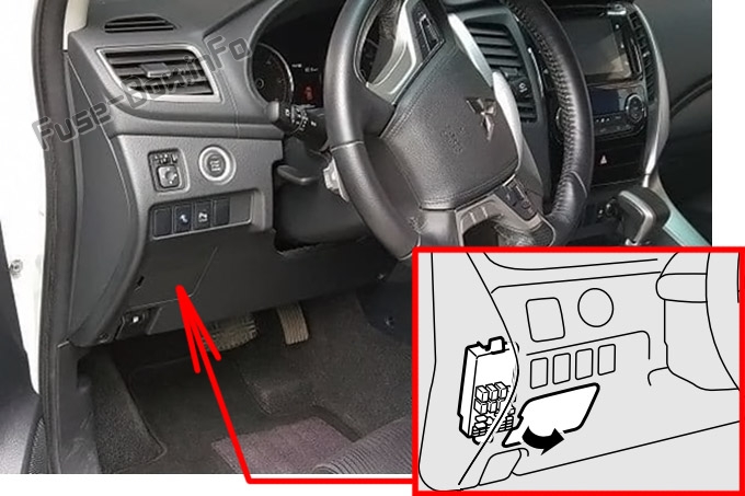 Sigortaların yolcu bölmesindeki yeri (LHD): Mitsubishi Pajero Sport (2015-2019)
