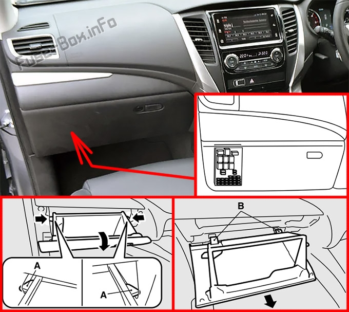 Sigortaların yolcu bölmesindeki yeri (RHD): Mitsubishi Pajero Sport (2015-2019)