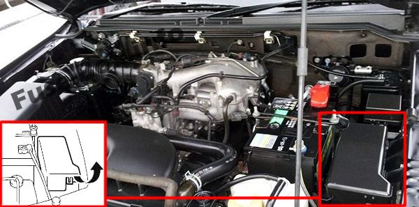 Sigortaların motor bölmesindeki yeri: Mitsubishi Pajero (2006-2015)