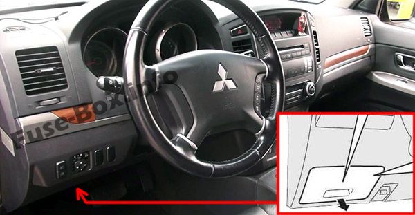 Sigortaların yolcu bölmesindeki yeri: Mitsubishi Pajero (2006-2015)