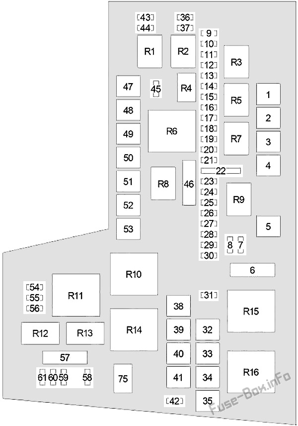 Kaputun altındaki sigorta kutusunun şeması: Mitsubishi Raider (2005, 2006, 2007, 2008, 2009)