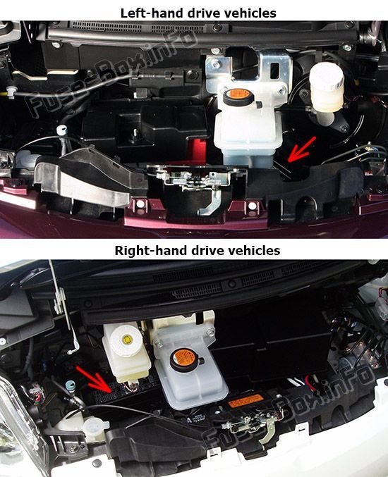 Sigortaların motor bölmesindeki yeri: Peugeot iOn (2010-2018)