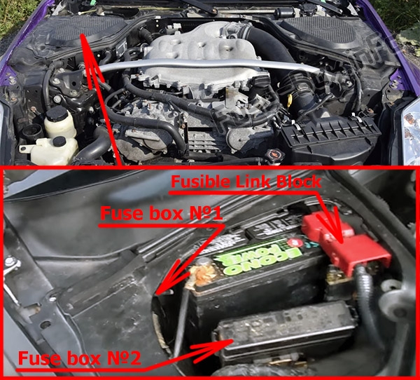 Sigortaların motor bölmesindeki yeri: Nissan 350Z (2003-2008)