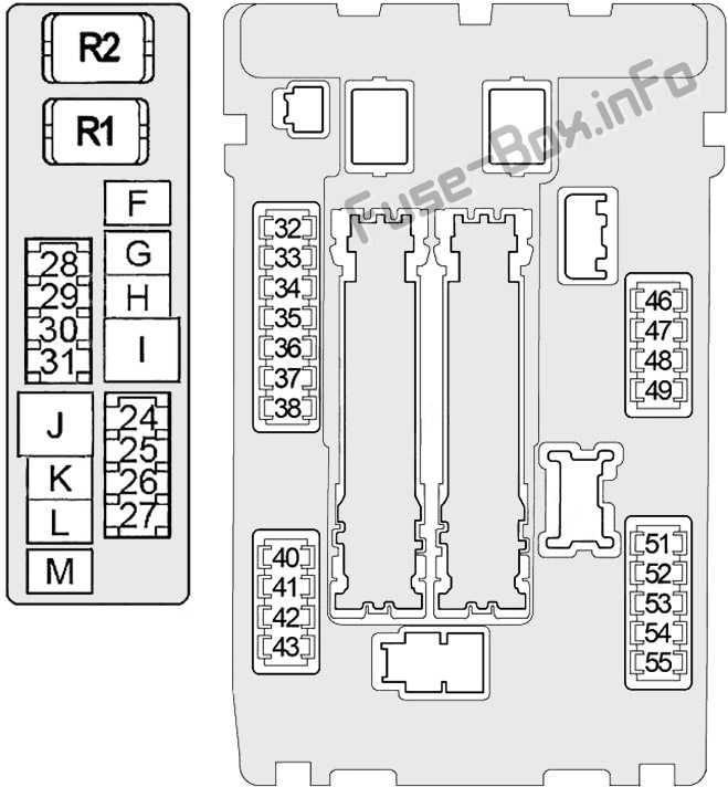 Kaputun altındaki sigorta kutusu şeması: Nissan Altima (2007, 2008, 2009, 2010, 2011, 2012, 2013)