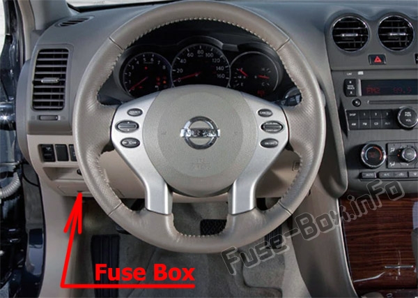 Sigortaların yolcu bölmesindeki yeri: Nissan Altima (2007-2013)