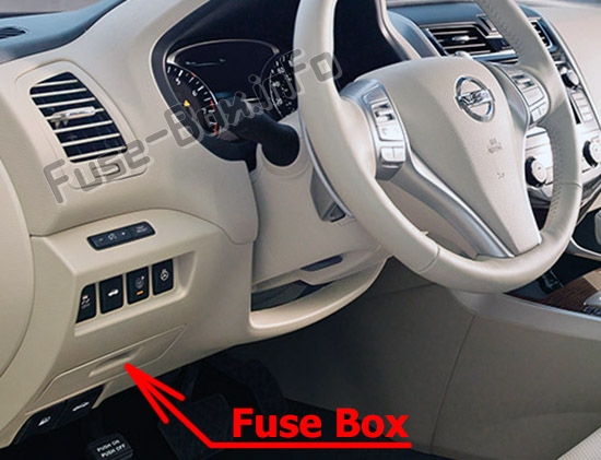 Sigortaların yolcu bölmesindeki yeri: Nissan Altima (2013-2018)