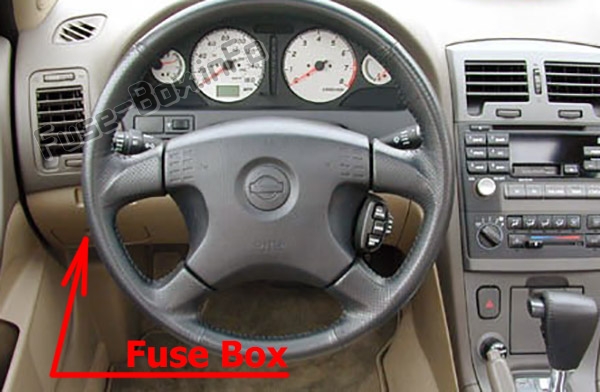 Sigortaların yolcu bölmesindeki yeri: Nissan Maxima (1999-2003)