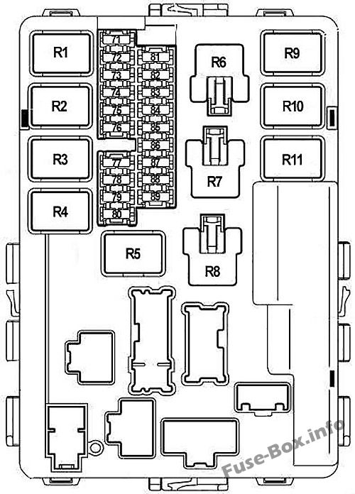 Kaputun altındaki sigorta kutusunun şeması n ° 1 (Tip 2): Nissan Murano (2003, 2004, 2005, 2006, 2007)