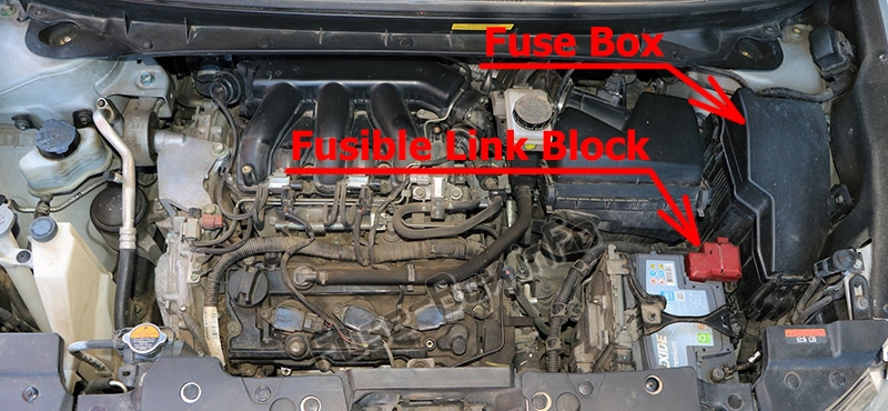 Sigortaların motor bölmesindeki yeri: Nissan Murano (2009-2014)