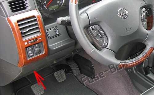 Sigortaların yolcu bölmesindeki yeri: Nissan Patrol (1997-2013)