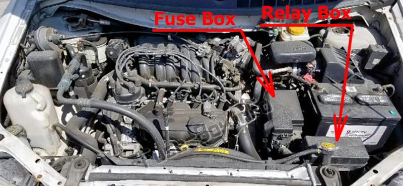 Sigortaların motor bölmesindeki yeri: Nissan Quest (1998-2002)