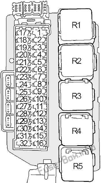 Pano sigorta kutusu şeması: Nissan Quest (1998, 1999, 2000, 2001, 2002)