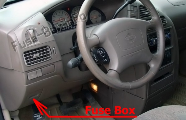 Sigortaların yolcu bölmesindeki yeri: Nissan Quest (1998-2002)