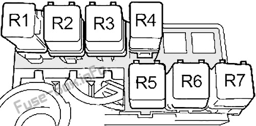 Röle kutusu: Nissan Quest (1998, 1999, 2000, 2001, 2002)